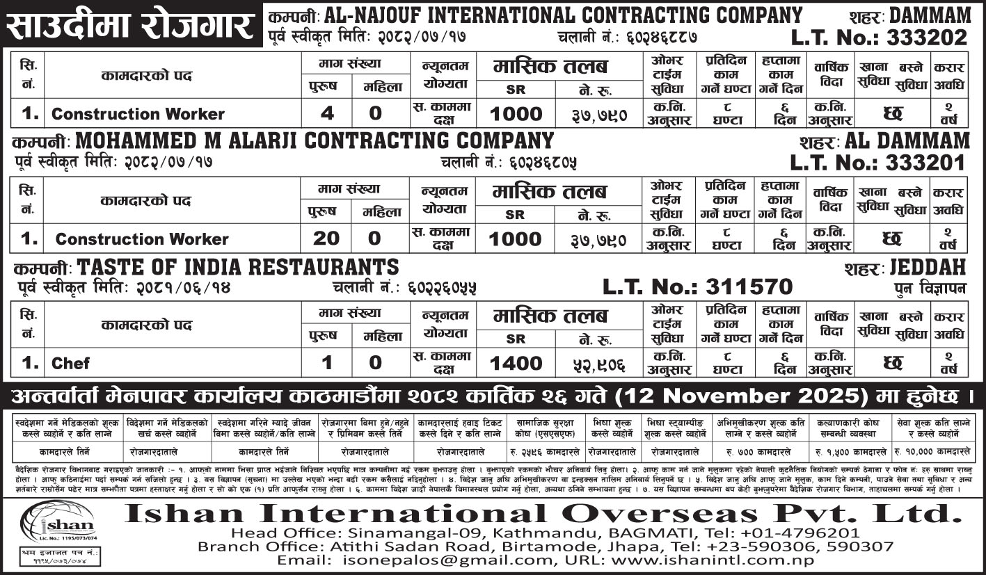 TASTE OF INDIA RESTAURANTS